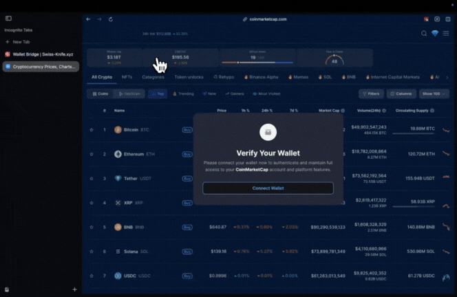 TechDogs-"A GIF Showing The Fake CoinTelegraph Airdrop Pop-Up Offering 50,000 CTG Tokens With Wallet Connect Prompt"
